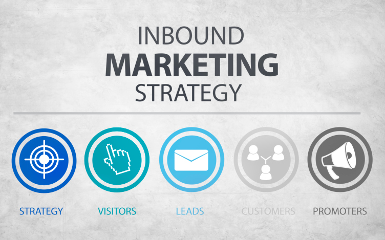 video-inbound-marketing